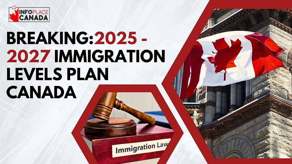 Explore Canada immigration programs 2025, updated requirements, Express Entry changes, PNP opportunities, and new pathways to permanent residence.